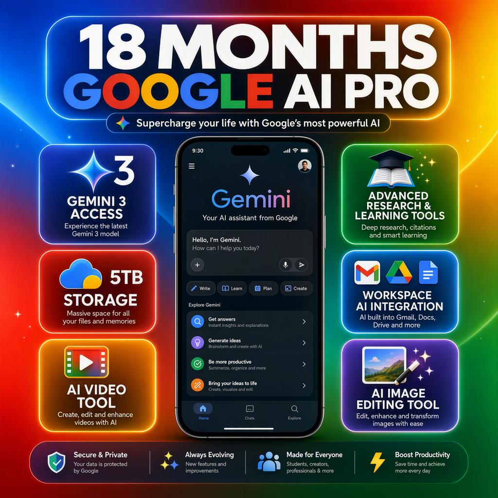 Google AI Pro Subscription – 18 Months Access On Your Own Google Account